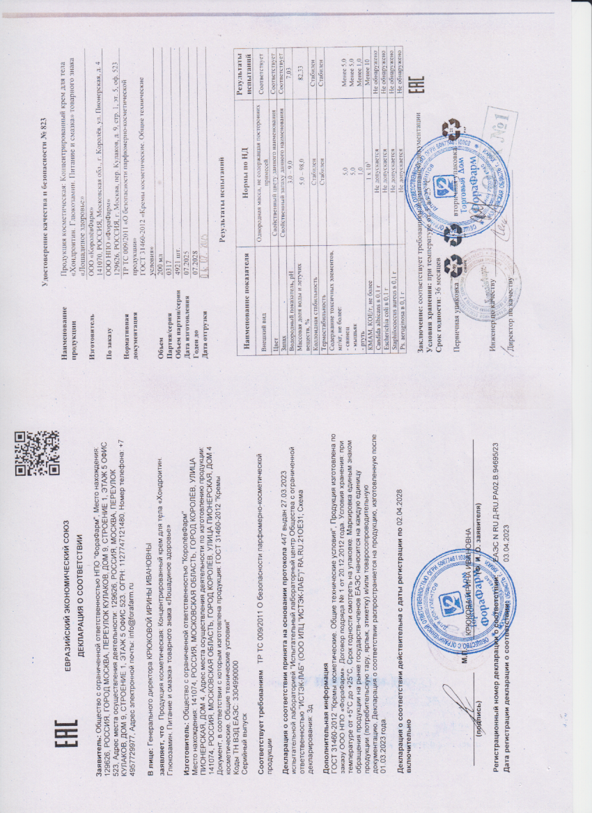 Паспорт №072025